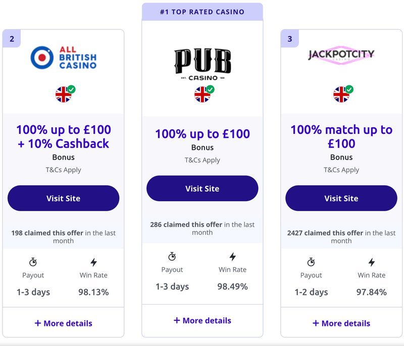 Best mr jones casino in United Kingdom